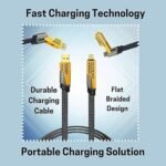 4-in-1 Charging Cable 65W USB-C to Lightning USB-A & USB-C Fast Charger Compatible with iPhone 15 Iphone 16 Samsung S24 Ultra MacBook Pro ThinkPad