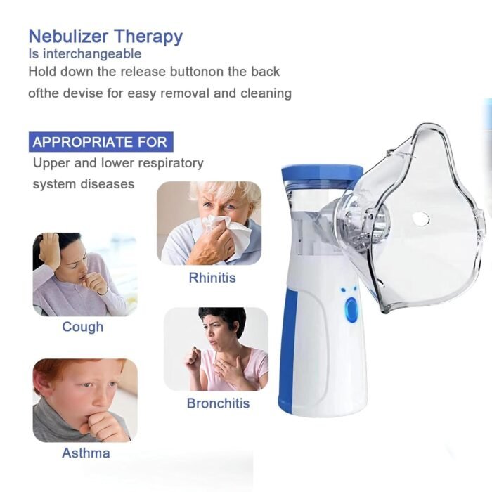 Portable Nebulizer for Adults and Kids Travel and Household Use, Handheld Mesh nebulizer - Image 2