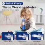 Portable Nebulizer for Adults and Kids Travel and Household Use, Handheld Mesh nebulizer - Image 3
