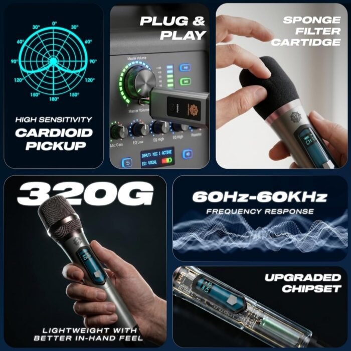 UHF Wireless Dual Handheld Microphone System | Rechargeable Cordless Dual Mics with UHF Receiver & 6.35mm Jack | 30–60m Range for Karaoke, Stage Performances, Classrooms, Events & Parties - Image 2