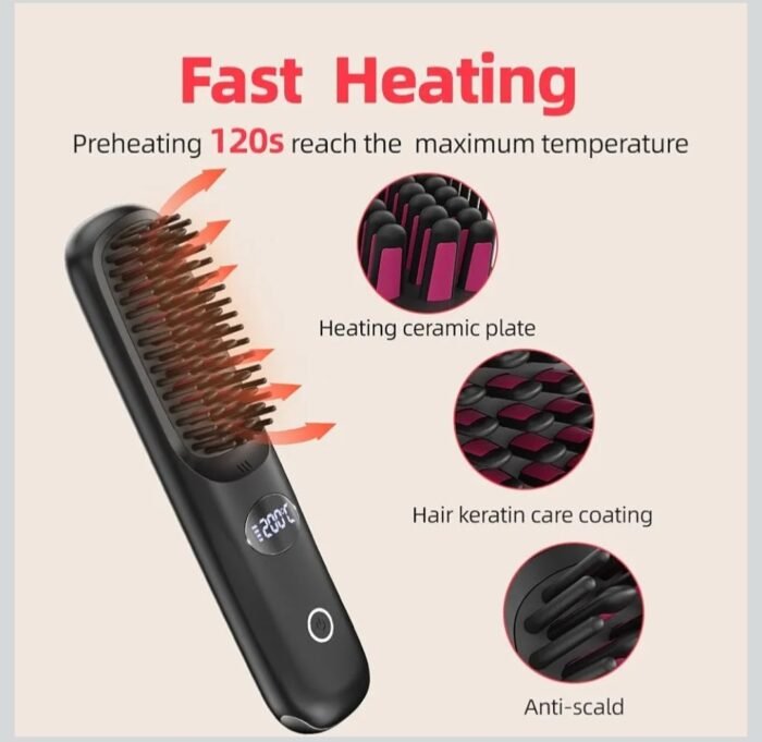 Cordless Hair Straightener Brush-Porta Eco Portable Straightening Brush For Travel,Mini Hot Ionic Straightener Comb For Women,Ceramic Coating,Lightweight For Touch-Ups,Usb Rechargeable - Image 5