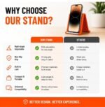 Silicone Phone Stand with Aluminum Core, Foldable Rollable Mobile Holder, Multi-Angle Adjustable Desk Stand for Phone, Tablet, E-Reader, Travel, Anti-Slip Orange - Image 9