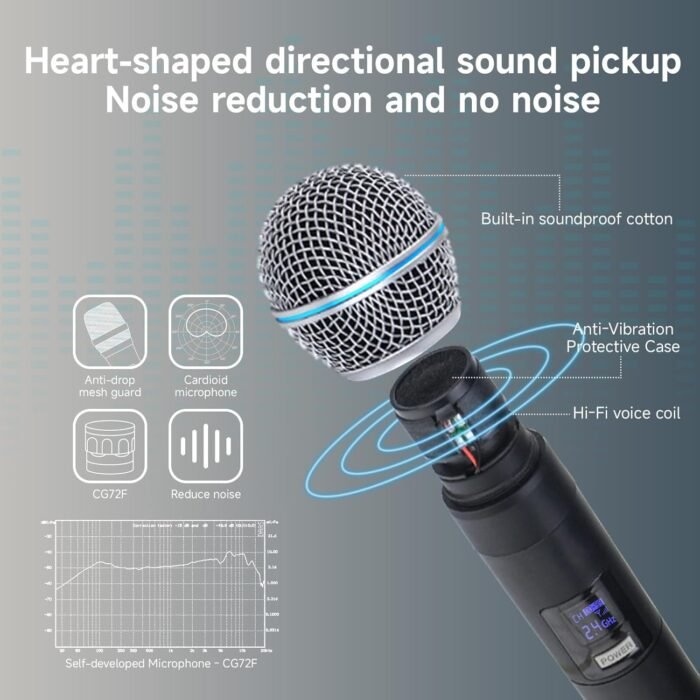 Professional Dual Wireless Microphone for Karaoke & Singing – 2.4GHz Portable Dynamic Mic for Streaming & Live Performance - Image 4