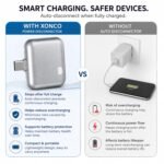 USB-C Smart Auto Eject Charging Adapter with LED Indicator, Intelligent Power Control, Automatic Power Cut & Overcharge Protection for Phones, Tablets and USB-C Laptops - Image 3